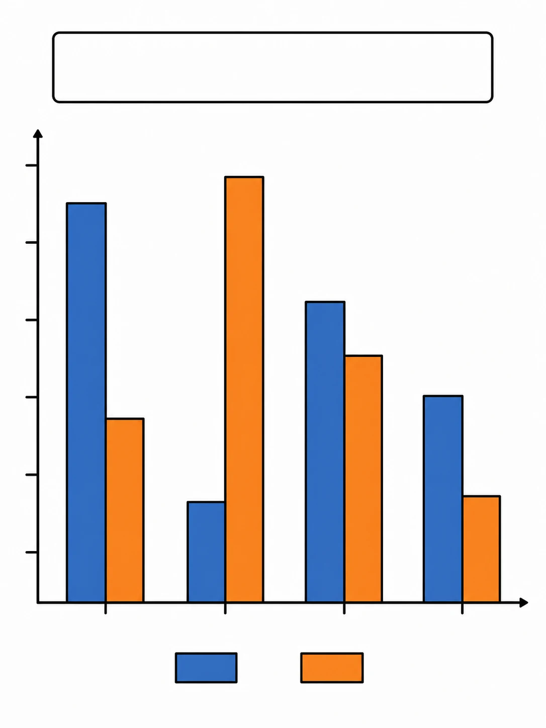 A bar chart compares how workers kept their professional knowledge up to date ten years ago and now.