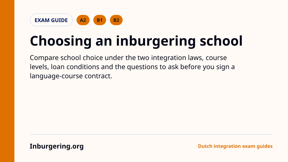 Choosing an inburgering school: who chooses, loans, and questions