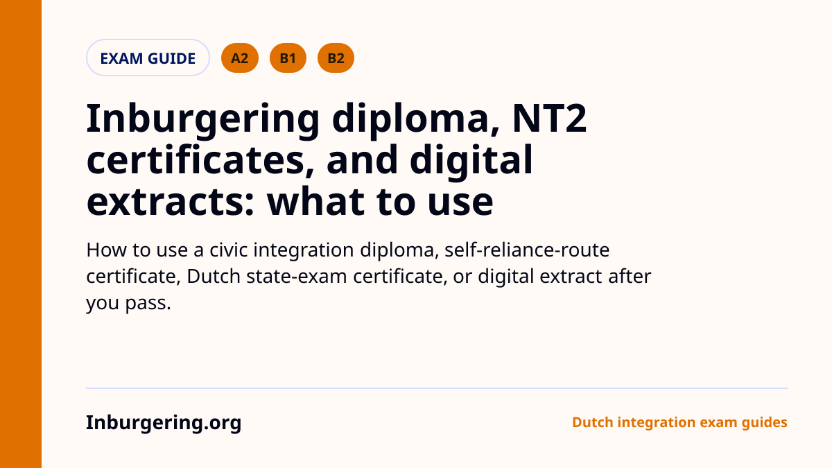 Inburgering Diploma, NT2 Certificates, and DUO Uittreksel: What t