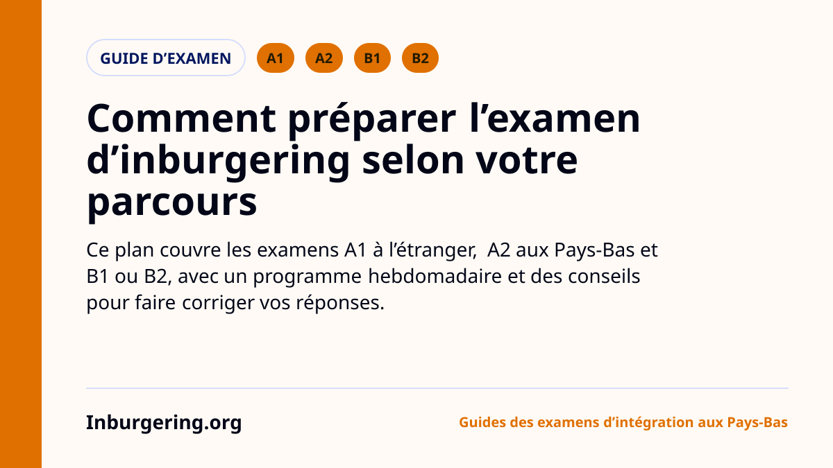 Comment préparer l'examen inburgering : un plan simple selon votr