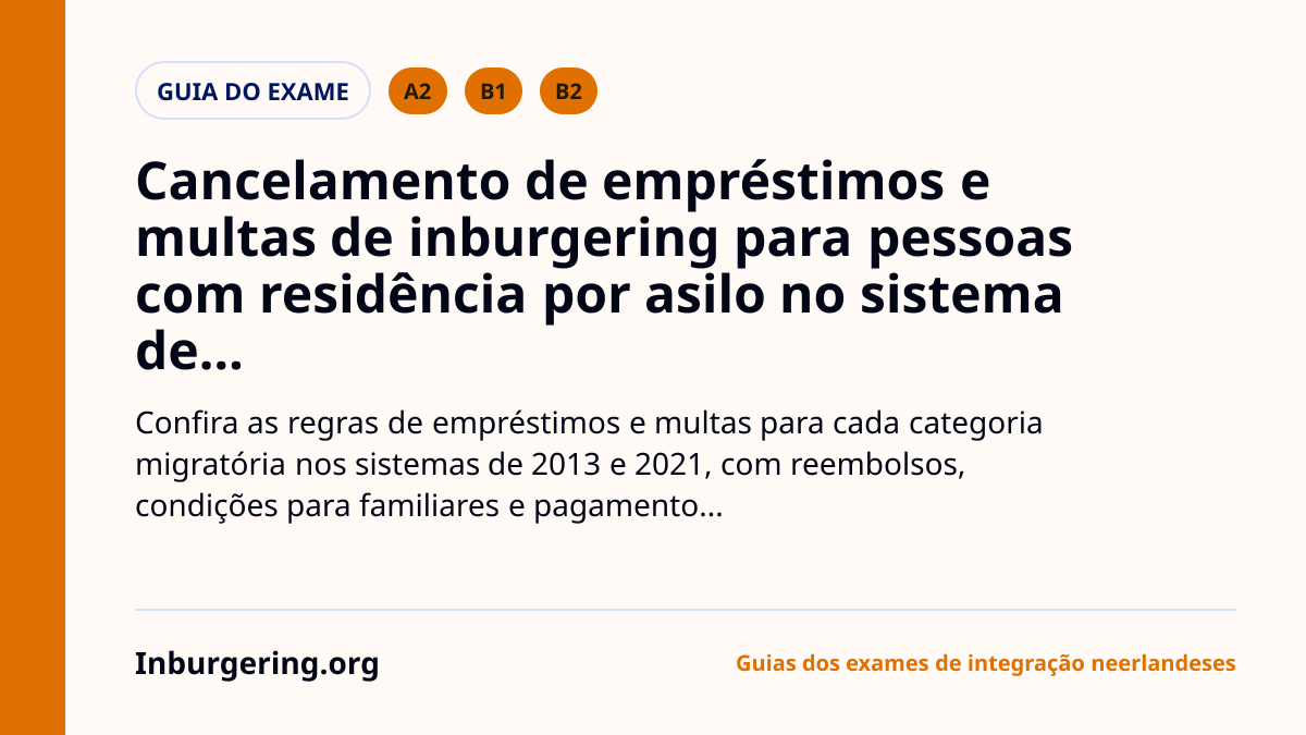 Perdão do empréstimo de inburgering: quando o DUO pode cancelar a