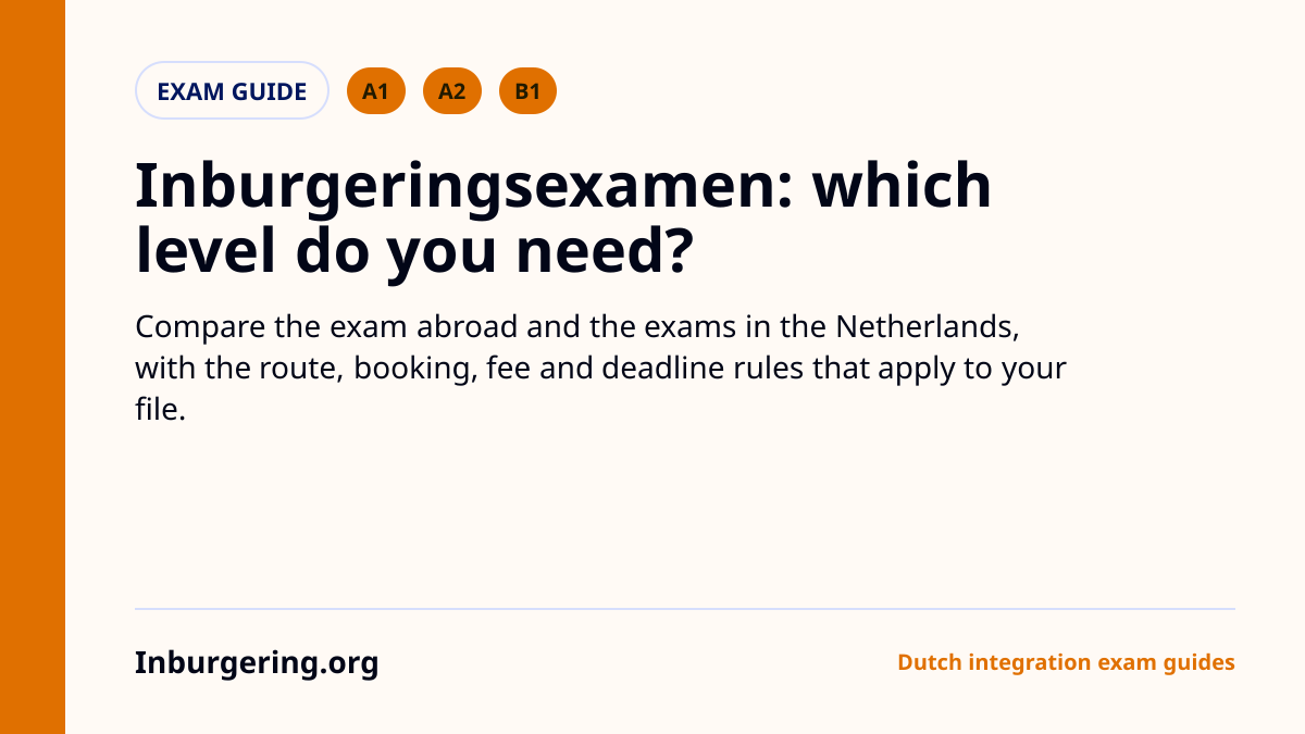 Inburgeringsexamen: A1, A2, B1 Levels, Exams, and Costs Explained