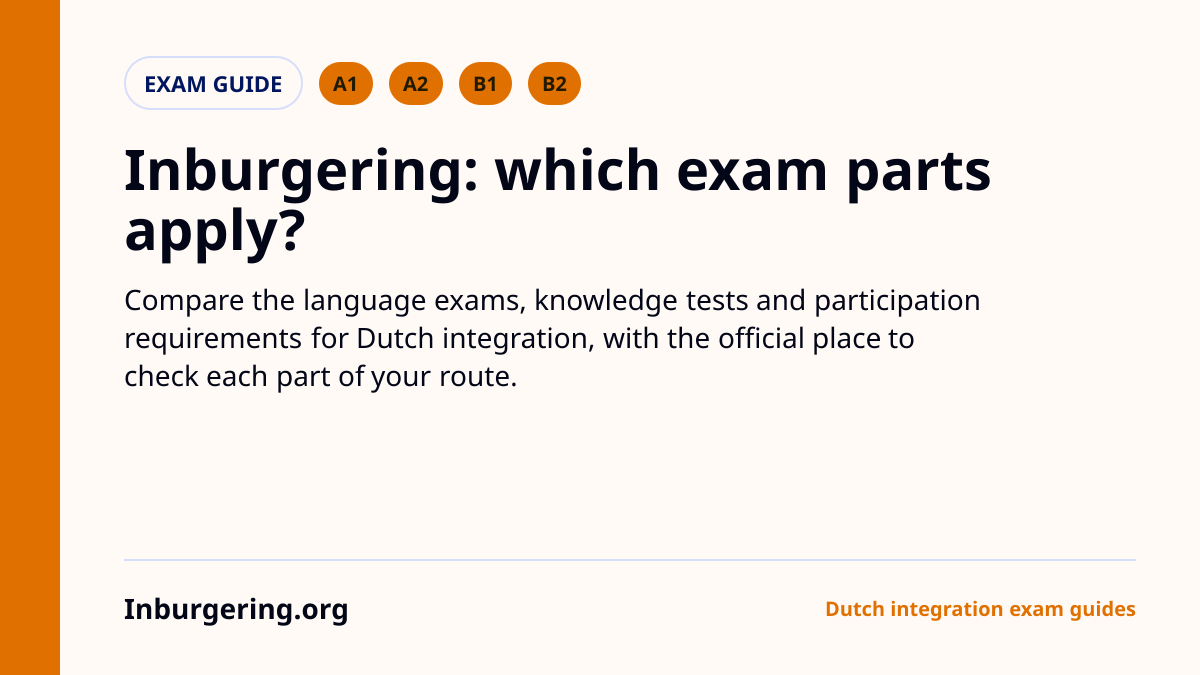 Dutch Integration Exams: A1, A2, B1/B2, KNM, ONA, MAP and PVT