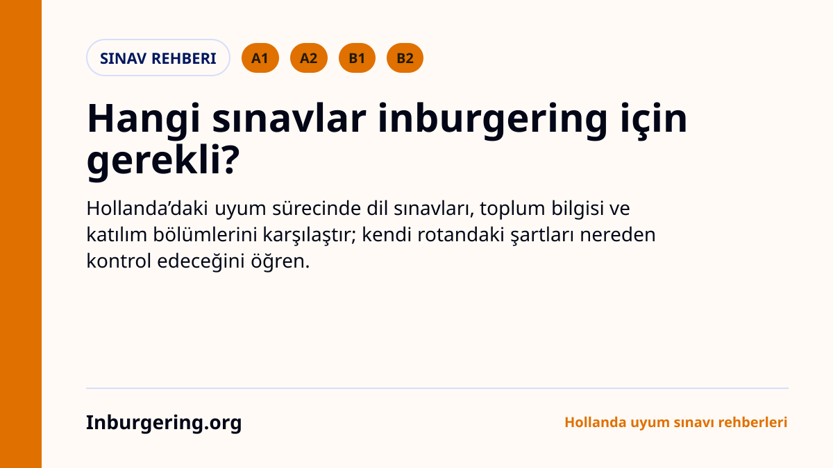 Inburgering sınavları: A1, A2, B1/B2, KNM, ONA, MAP ve PVT