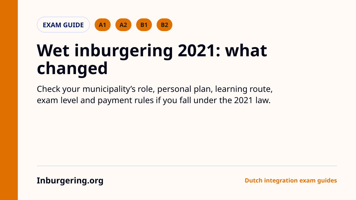 Wet Inburgering 2021: What Changed, Which Route You Follow, and W