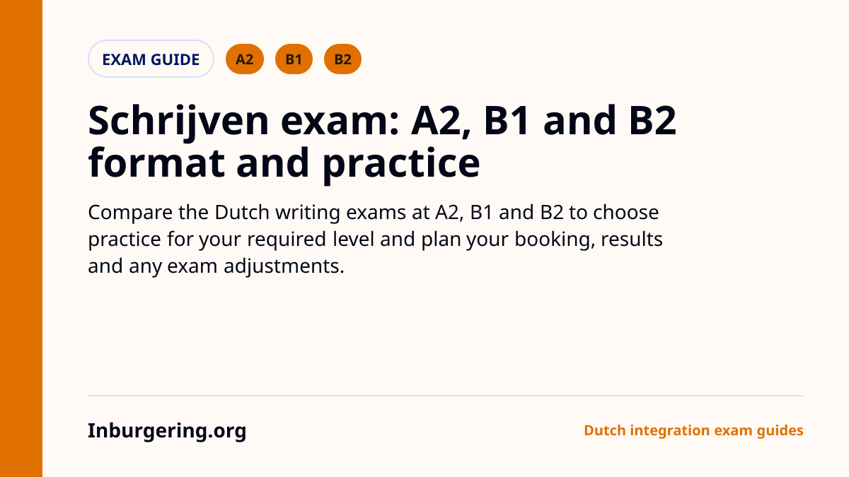Writing Exam (Schrijven): A2, B1 and B2 Format and Practice